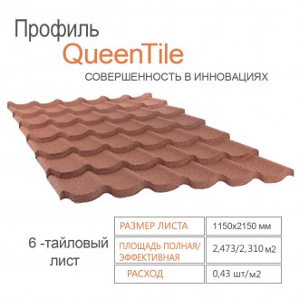  1-тайловый профиль QueenTile® Rosso - уникальный формат композитной черепицы, п. . фото 3