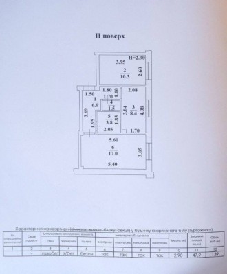 Двокімнатна квартира в малокартирному будинку на Тульській. 
 Будівля має 4 пове. Киевский. фото 7