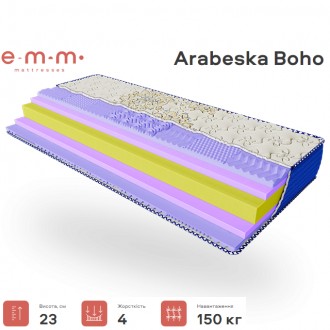 
Ортопедический матрас ARABESKA Boho 23см от ЕММ
Коллекция: Arabeska
Описание
Че. . фото 2