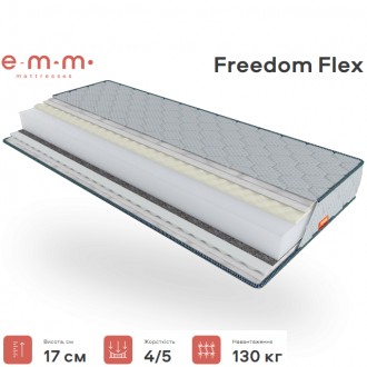 
Ортопедический матрас Freedom Flex 17см от ЕММ
 
Матрас Freedom Flex — яркий пр. . фото 2