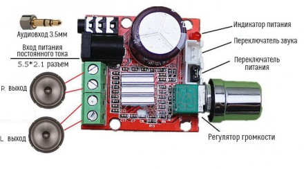 Цифровий двоканальний стереопідсилювач потужності звуку на мікросхемі PAM8610. З. . фото 6