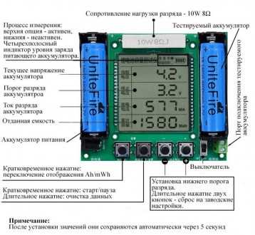 Технічні характеристики
Модель: XH-M239;
Точність відбиття напруги: 0.1V;
Точніс. . фото 3