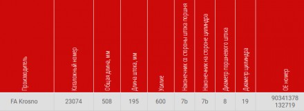 
Газовый упор багажника Эталон
Диаметр поршневого штока: 8 мм
Диаметр цилиндра: . . фото 177