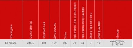 
Газовый упор багажника Эталон
Диаметр поршневого штока: 8 мм
Диаметр цилиндра: . . фото 215