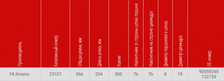 
Газовый упор багажника Эталон
Диаметр поршневого штока: 8 мм
Диаметр цилиндра: . . фото 181