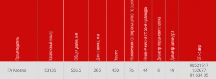 
Газовый упор багажника Эталон
Диаметр поршневого штока: 8 мм
Диаметр цилиндра: . . фото 183