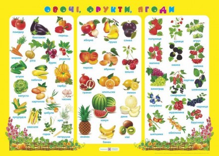 Плакат Пiдручники i посiбники Овочі, фрукти, ягоди. Харків. фото 1 Плакат Пiдручники i посiбники Овочі, фрукти, ягоди. Харків. фото 1