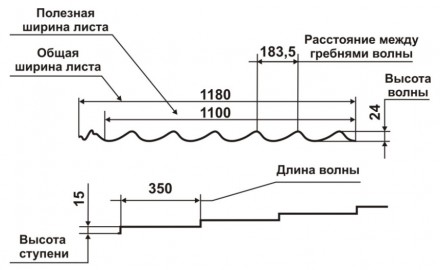  Металлочерепица Rauni Al-Zn 0.45 Standart имеет наиболее распространенную на се. . фото 3