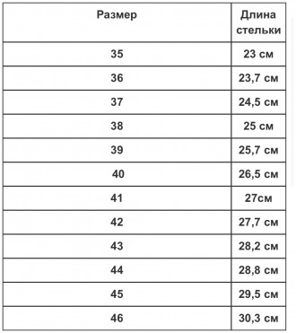 
Тактичні кросівки Ягуар чудово підійдуть для військових, працівників силових ст. . фото 9