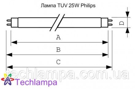
Лампа бактерицидная TUV-25W Philips
Ртутные газоразрядные лампы низкого давлени. . фото 3