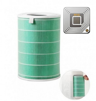 Фильтр для очистителя воздуха Mi Air Purifier Formaldehyde S1 (MiairS1) с RFID. Київ. фото 1 Фильтр для очистителя воздуха Mi Air Purifier Formaldehyde S1 (MiairS1) с RFID. Київ. фото 1