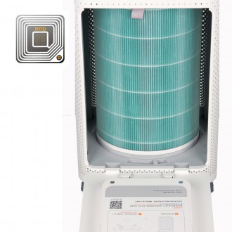 Фильтр для очистителя воздуха SBT group Mi Air Purifier M2R-FLP High Density с R. Київ. фото 1 Фильтр для очистителя воздуха SBT group Mi Air Purifier M2R-FLP High Density с R. Київ. фото 1