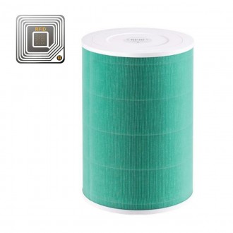 Фильтр для очистителя воздуха SBT group Mi Air Purifier SCG4026GL с RFID. Київ. фото 1 Фильтр для очистителя воздуха SBT group Mi Air Purifier SCG4026GL с RFID. Київ. фото 1