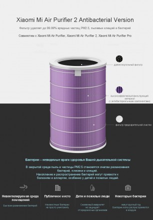 Фильтр для очистителя воздуха Mi Air Purifier Filter Antibacterial Purple MCR-FL. . фото 4 Фильтр к очистителям воздуха комплектуется RFID меткой.
Ультраплотный HEPA-фильт. . фото 4