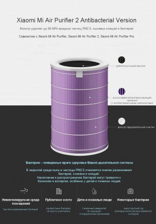 Фильтр к очистителям воздуха комплектуется RFID меткой.
Ультраплотный HEPA-фильт. . фото 3