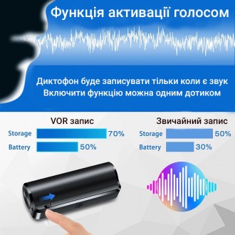 Мини диктофон c большим временем работы до 600 часов и активацией голосомУсоверш. . фото 7