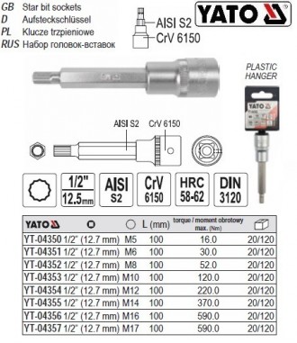 Професійна головка зі вставкою SPLINE 
Розмір головки 1/2", розмір болта M5. Хро. . фото 3