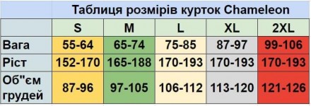 Куртка довга пальто хутряна n3b chameleon Супер пропозиція! Встигни придбати! М.. . фото 11