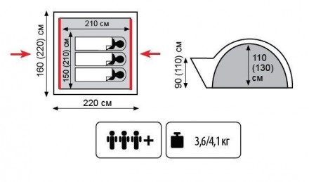  Трехместная универсальная туристическая палатка Tramp Lite Wonder 3 предназначе. . фото 3