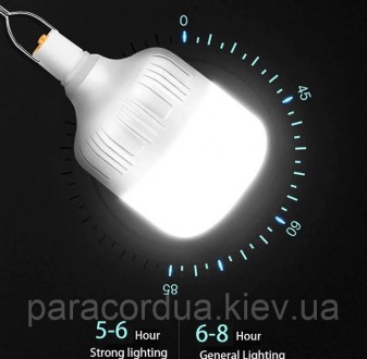 
Описание Подвесная лампа фонарь светильник для кемпинга + USB кабель
 
Подвесна. . фото 5