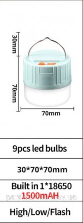 
Описание Подвесная лампа фонарь светильник для кемпинга + USB кабель
 
Подвесна. . фото 2