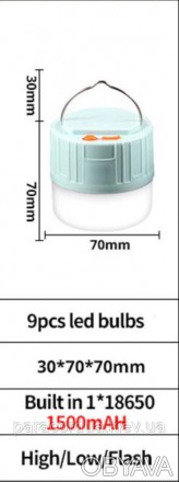 
Описание Подвесная лампа фонарь светильник для кемпинга + USB кабель
 
Подвесна. . фото 1