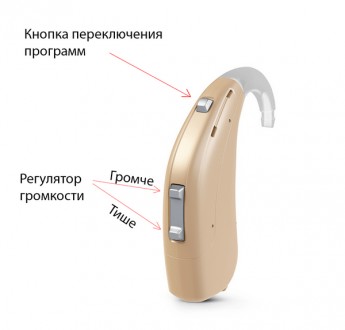 Audio Service Volta P С – 8-ми канальный заушный слуховой аппарат для компенсаци. . фото 3