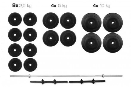 Представляем набор нагрузок (Штанга + Гантели) с общим весом 90 кг
 С помощью да. . фото 2