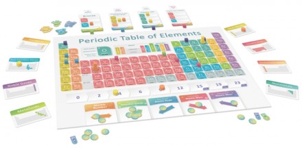 Авторы игры «Periodic: Гра елементів» явно не прогуливали в школе химию: игра се. . фото 4