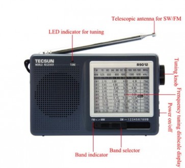 Всехвильовий радіоприймач Tecsun R-9012 (від батарейок AA)

Думаю, найкраща мо. . фото 3