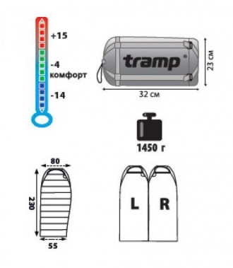 Cпальный мешок Fargo Tramp форма кокон обеспечивает комфорт во время сна, при эт. . фото 3