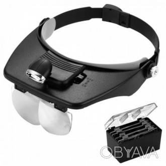 Бинокулярные очки фиксируются на голове с помощью регулируемого по длине пластик. . фото 1