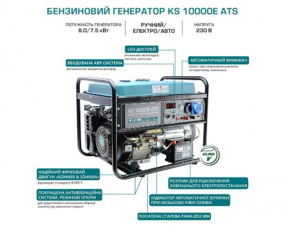Однією з унікальних особливостей моделі генератора KS 10000E ATS з електрозапуск. . фото 8