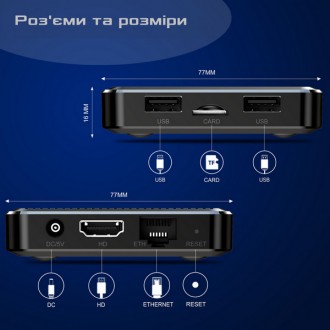 X98Q 1gb 8gb – смарт ТВ приставка на сучасному процесорі від компанії Amlogic – . . фото 12