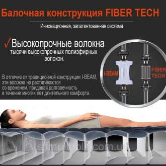 Описание:
 Надувной матрас Intex поможет всем любителям активного отдыха, турпох. . фото 10