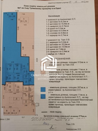 В продаже полдома с участком 3 сотки, на участке есть сарай, теплица. Отопление . Киевский. фото 2