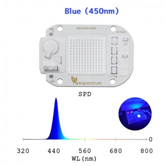 Фитоматрица 20w 220v 450-480nm фитолампа фито светодиод синий. Чернівці. фото 1 Фитоматрица 20w 220v 450-480nm фитолампа фито светодиод синий. Чернівці. фото 1