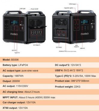 Зарядная станция Choetech BS006-EU-BK
В двунаправленной зарядной электростанции . . фото 3