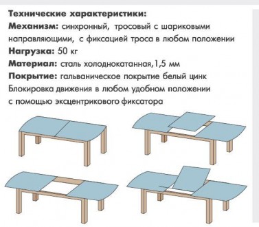 Механизм для раздвижного стола TL-02 Новация 
Новатор — это комплекты деталей и . . фото 5