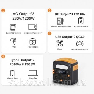 Портативная зарядная электростанция 700W/1200W, 220V, 576Wh 19.2V/30Ah (180000mA. . фото 3