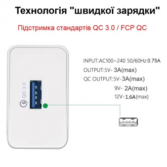 Мощная быстрая USB зарядка Quick charge 3.0 для смартфонов и любых USB гаджетов . . фото 4