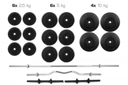 Представляем набор нагрузок (Штанга + Гантели) с общим весом 101 кг
С помощью да. . фото 2