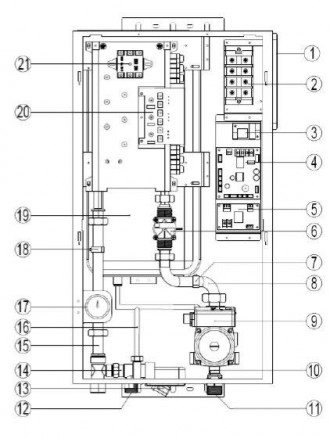 Электрический котел TATRA-LINE SMART (Доставка бесплатно)Модели: 5, 7, 9, 13, 16. . фото 8