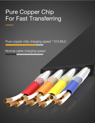 Кабель швидкої зарядки Cafele (для Iphone, Samsung, Huawei, Xiaomi) 2 в 1.
Колір. . фото 4