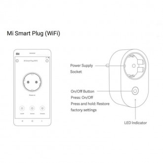 Розетка Mi Smart Plug 2 (WIFI) легко интегрируется в систему умного дома и помож. . фото 5