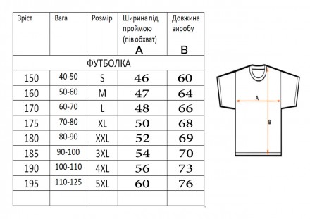 Вышитая футболка
S-XXL норма
3XL-5XL ботали +35грн.
Материал 95% хлопок 5% эласт. . фото 4