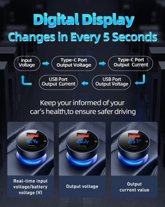 Автомобильное зарядное устройство Baseus Dual Quick Charger 65W USB + Type-C (VC. . фото 8