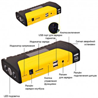 Описание Пускового устройства авто аккумулятора Jump Starter 6756 2000W, желтого. . фото 4