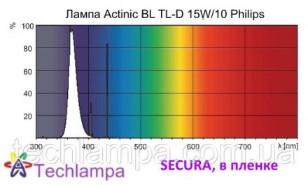 
Лампа Secura TL-D 15W/10 BL Actinic Philips
Люминисцентные лампы низкого давлен. . фото 3
