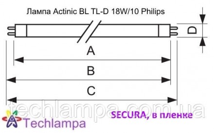 
Лампа Secura TL-D 18W/10 BL Actinic Philips
Люминисцентные лампы низкого давлен. . фото 3